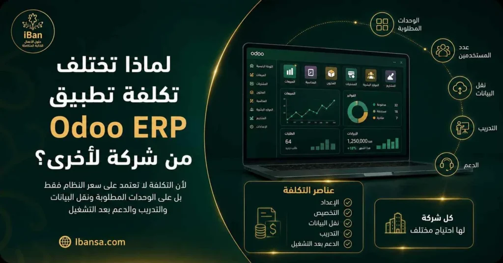 ما تكلفة تطبيق Odoo ERP في السعودية وهل هو استثمار ناجح؟