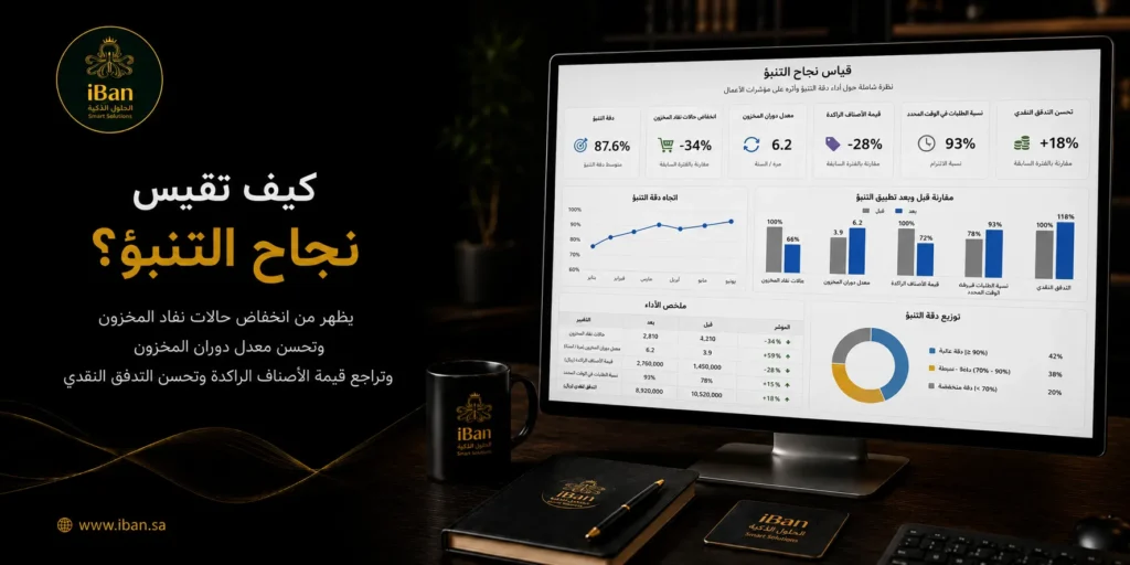 قياس نجاح التنبؤ يساعد الشركات على معرفة دقة توقعات الطلب ومقارنتها بالمبيعات الفعلية، مما يحسن قرارات الشراء والمخزون ويقلل التكدس أو نفاد المنتجات.