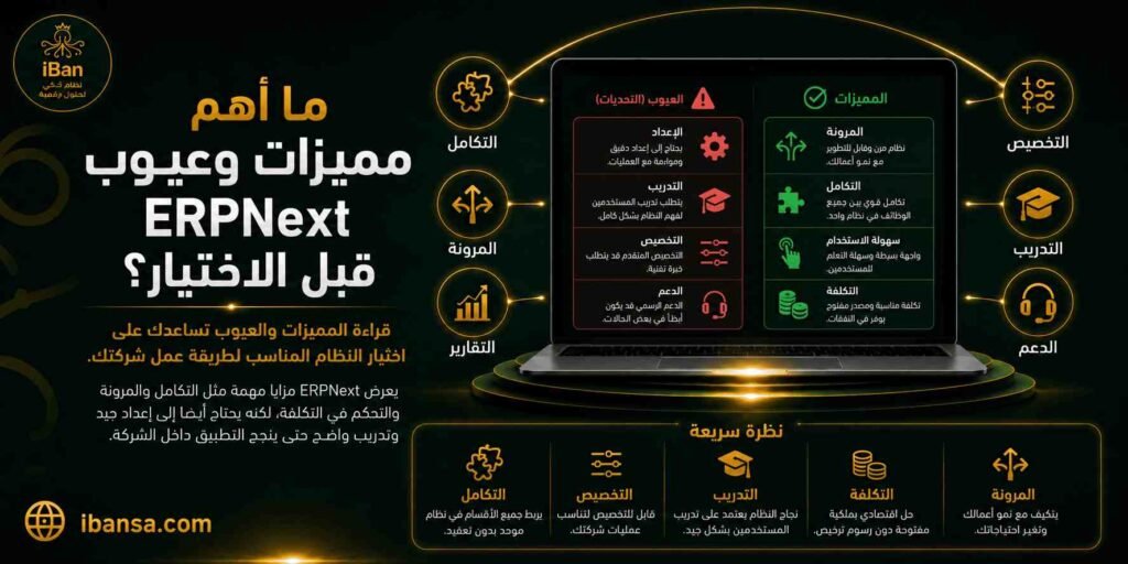 أبرز 10 مميزات وعيوب ERPNext قبل اختيار النظام