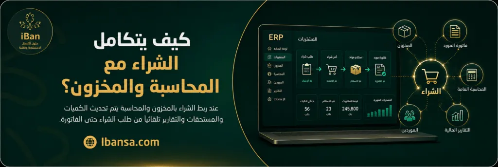 شرح يوضح كيف يربط ERPNext بين طلبات الشراء والمخزون وفاتورة المورد والمحاسبة والتقارير المالية في نظام واحد.