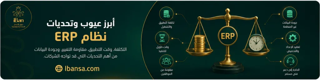 صورة توضح أبرز عيوب وتحديات نظام ERP مثل تكلفة التطبيق ووقت التنفيذ ومقاومة الموظفين والحاجة إلى بيانات منظمة ودعم فني.