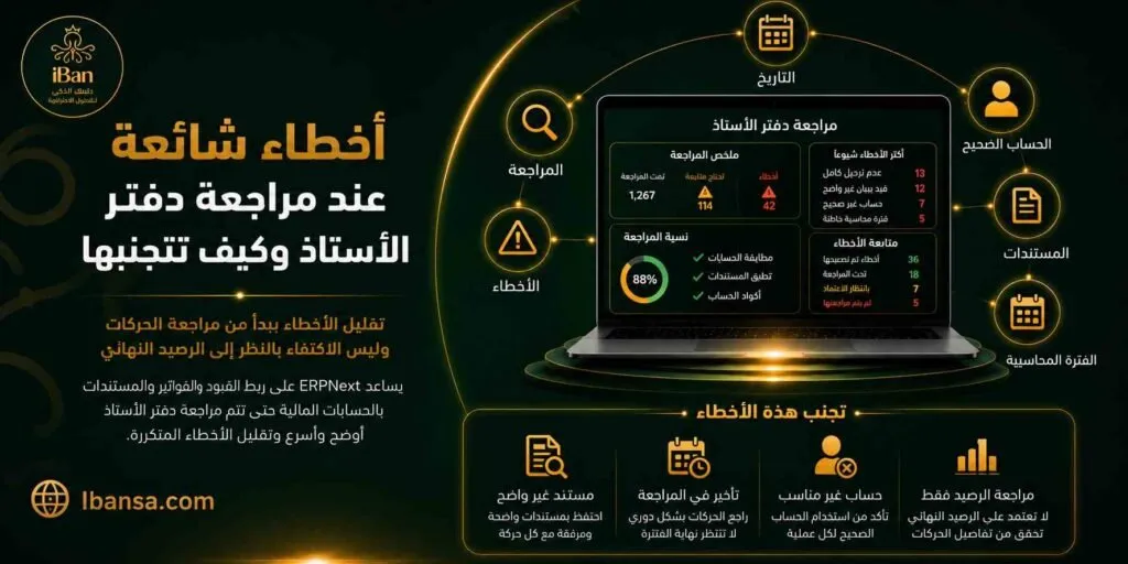 أخطاء مراجعة دفتر الأستاذ قد تؤثر على دقة الحسابات والتقارير المالية، لذلك يساعد ERPNext على تتبع القيود والأرصدة ومراجعة حركة الحسابات بشكل أوضح
