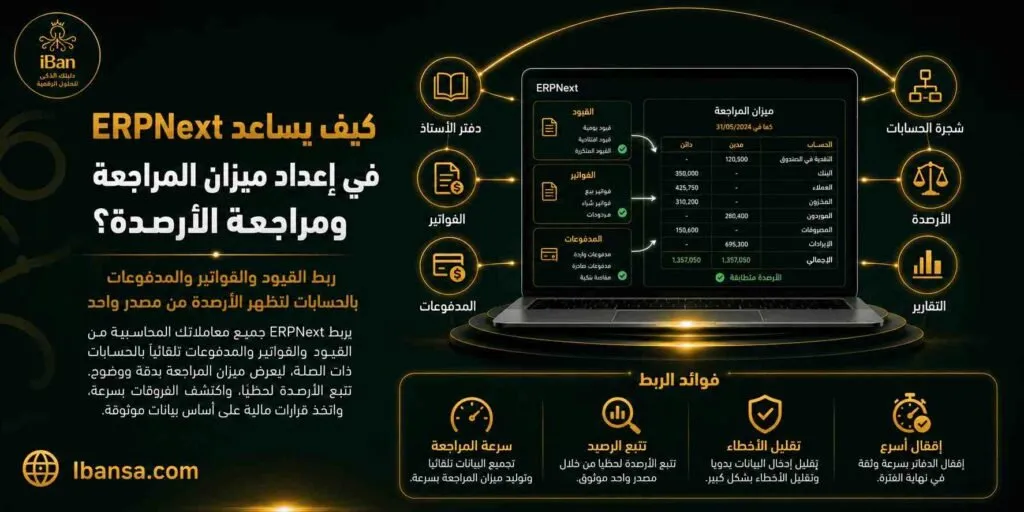 ERPNext يساعد في إعداد ميزان المراجعة من خلال تجميع أرصدة الحسابات المدينة والدائنة بشكل منظم، مما يسهل مراجعة الحسابات واكتشاف الفروقات قبل إعداد التقارير المالية