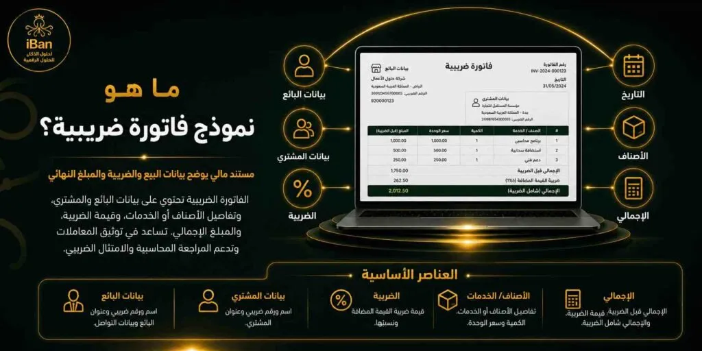 نموذج فاتورة ضريبية يساعد الشركات على توثيق بيانات البيع والضريبة والعميل بشكل منظم، مما يسهل الالتزام بمتطلبات الفوترة ومراجعة الحسابات بدقة