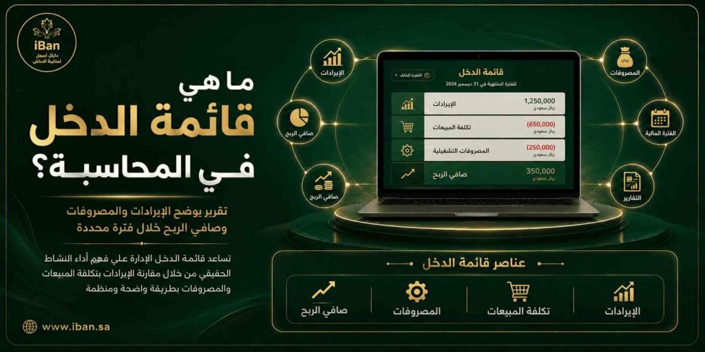 إعداد قائمة الدخل في ERPNext وربطها بالمبيعات والمصروفات والحسابات