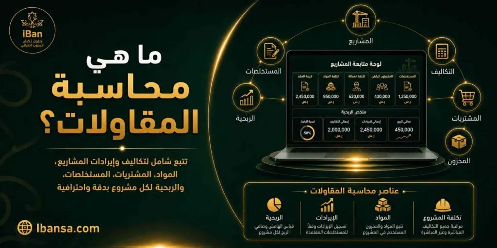 محاسبة المقاولات تساعد شركات المقاولات على متابعة تكاليف المشاريع والمصروفات والمشتريات والدفعات داخل نظام واحد لمعرفة ربحية كل مشروع بشكل أوضح
